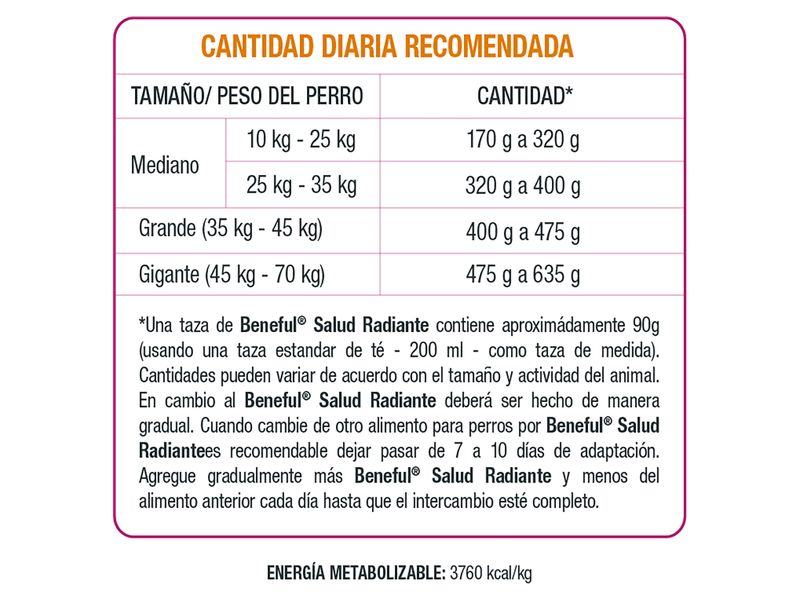 Alimento-Perro-Adulto-Purina-Beneful-Salud-Radiante-Salm-n-7-5-kg-4-11926