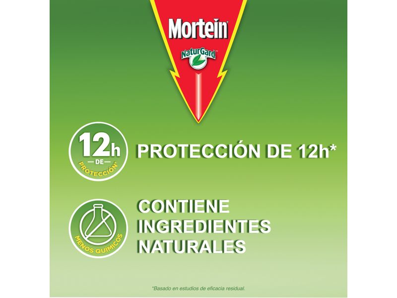 Mortein-Aerosol-naturgard-Multi-Insectos-Eucalipto-450ml-2-13625