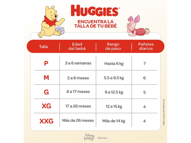 Pa-al-Huggies-Natural-Care-Maxi-Talla-XG-16-Unidades-3-10363