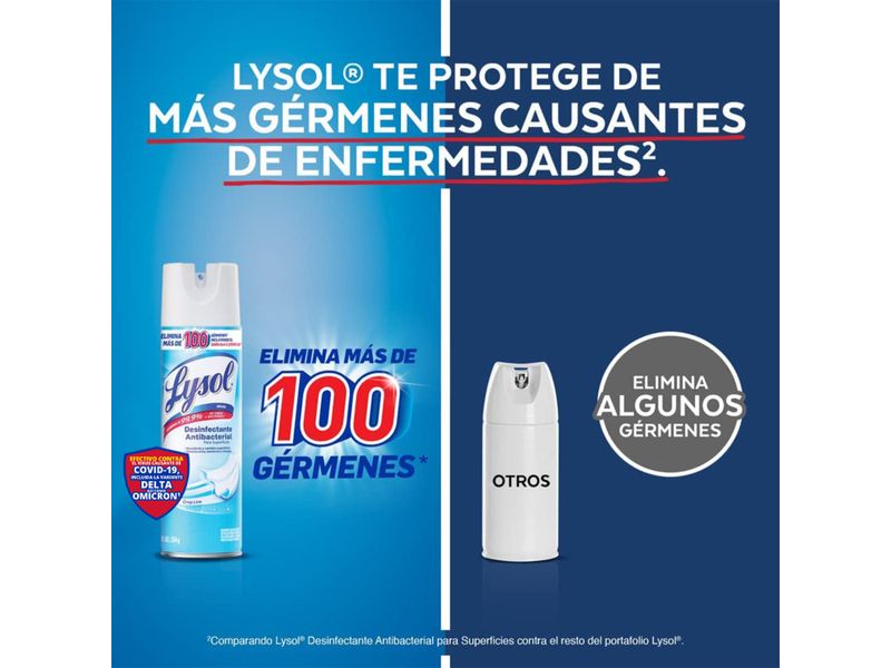 Aerosol-Desinfectante-Lysol-Crisp-Linen-354gr-2-1183