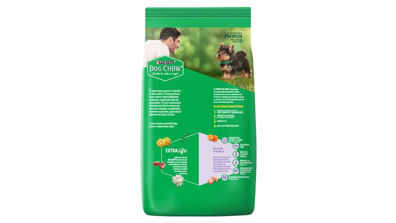 Comprar Alimento Perro Cachorro Purina Dog Chow Minis Y Pequeños | Walmart  Honduras