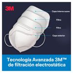 3M-Mascarilla-Kn95-1Und-4-22292