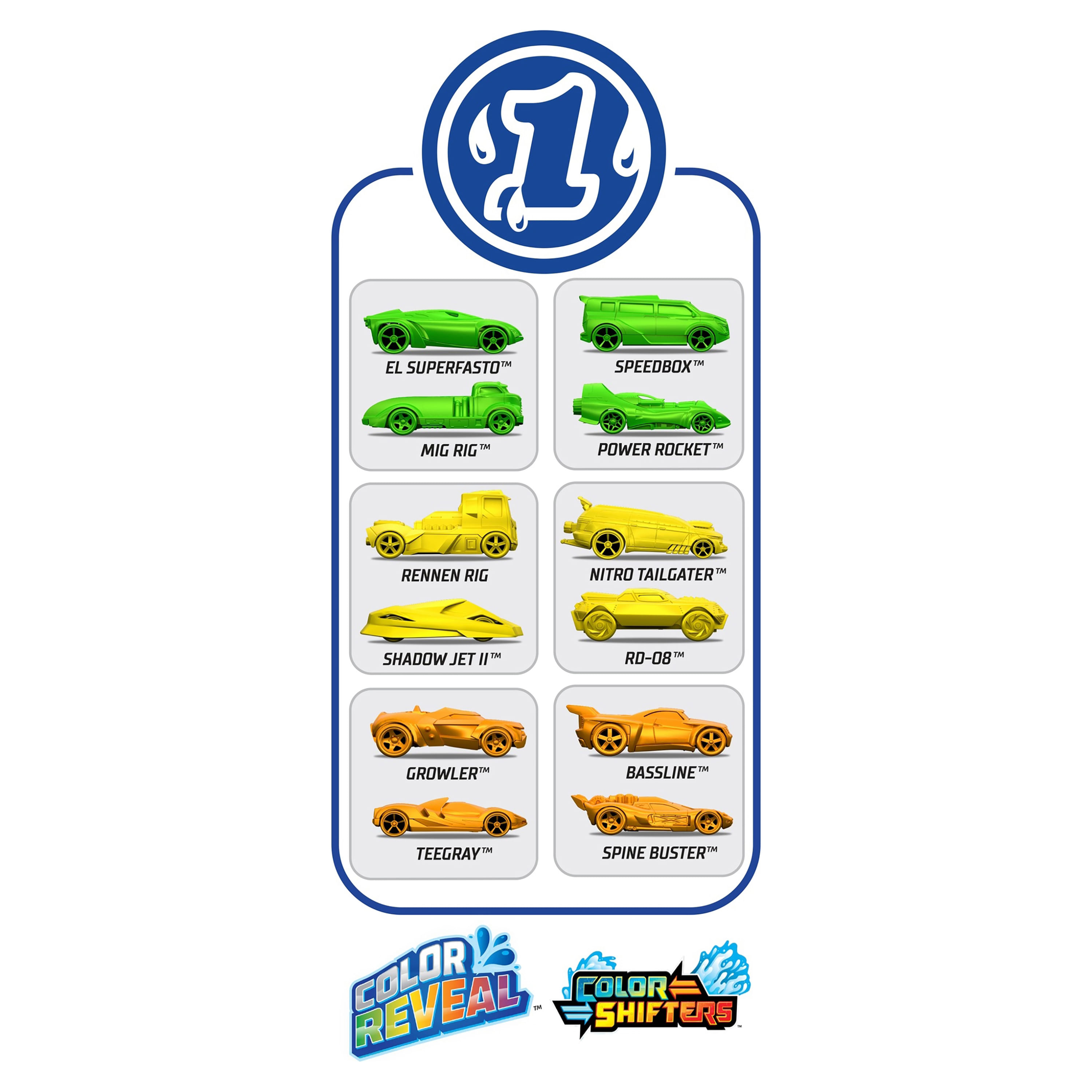 Hotwheels water bottle label  Fiesta de hot wheels, Hot wheels, Pocoyo  decoracion