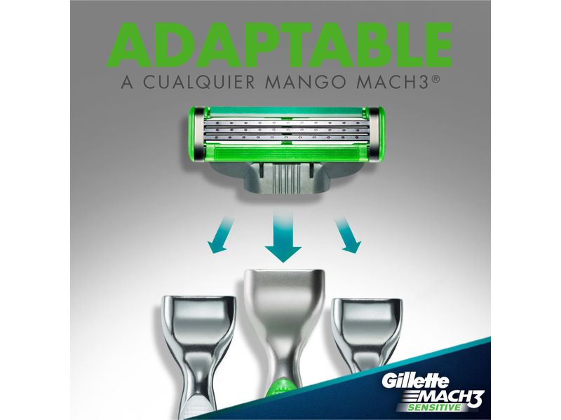 Repuesto-Gillette-Mach3-Sen-Cartucho-2U-10-13039