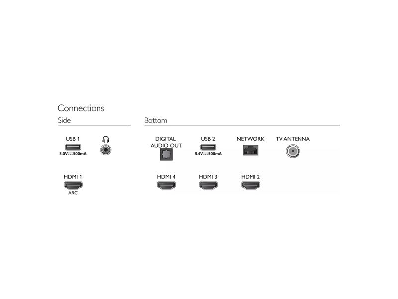 Televisor-Philips-Led-4K-UHD-55Pud7406-55-pulgadas-3-15961