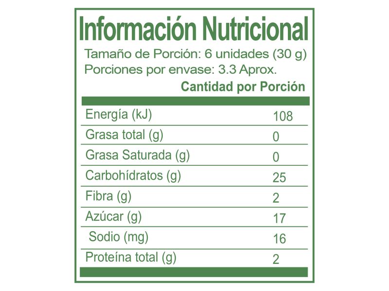 Gomita-Gajos-Citricos-100-Gr-2-17459