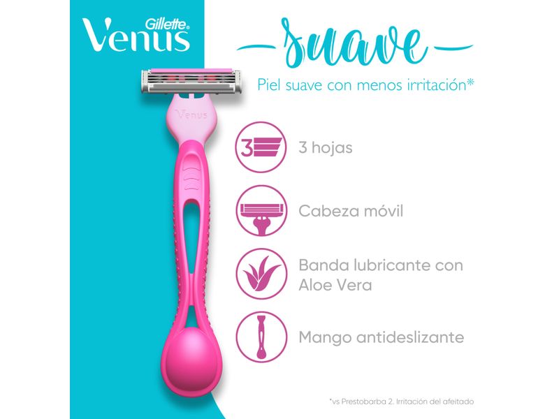 M-quina-de-Afeitar-Desechable-Gillete-Venus-Suave-con-Aloe-Vera-2-Unidades-2-13043