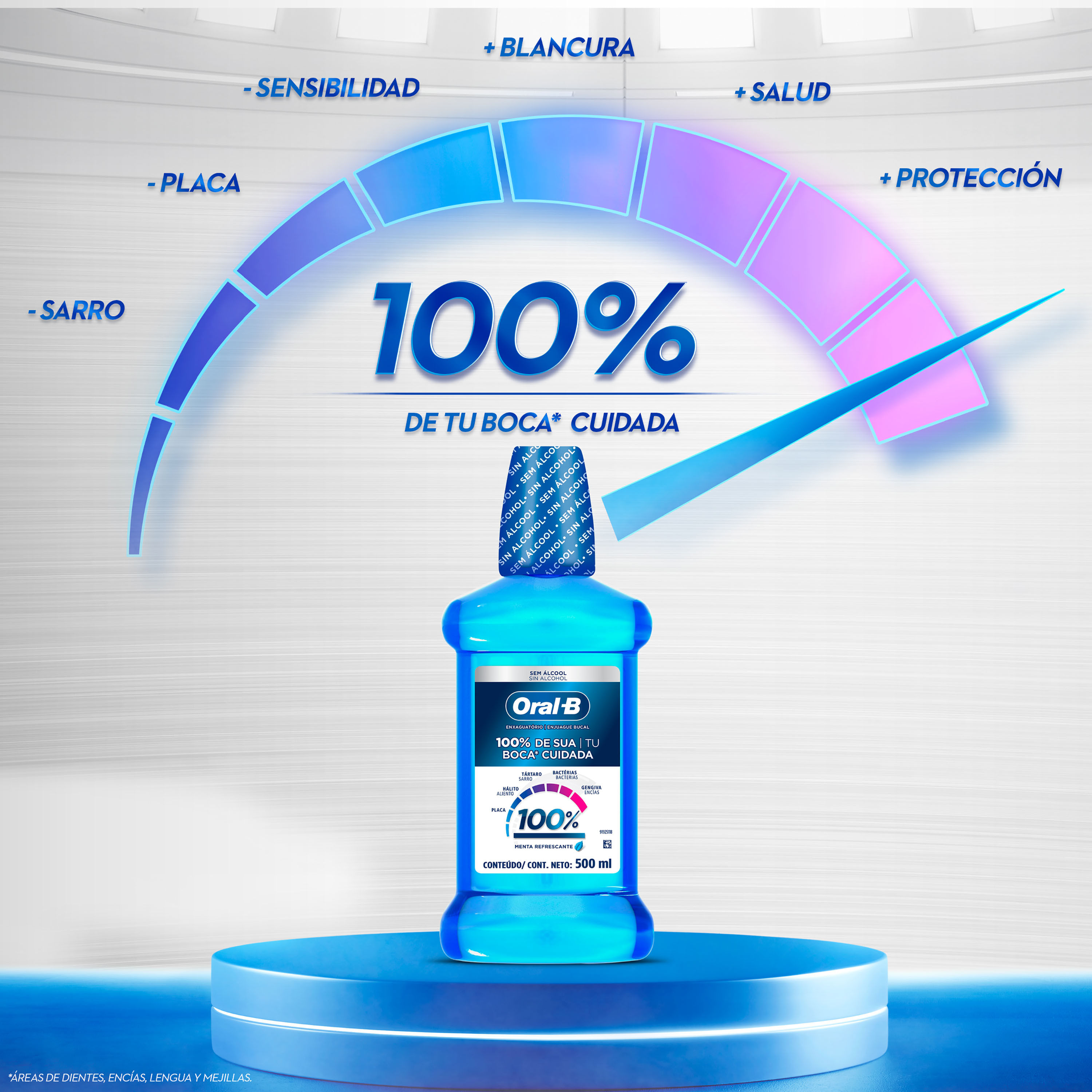 Comprar Enjuague Bucal Con Sabor A Menta Refrescante Oral-B 100% De Tu ...