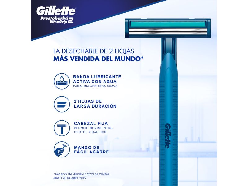 M-quinas-Para-Afeitar-Desechables-Gillette-Prestobarba2-UltraGrip-3-Unidades-3-20281