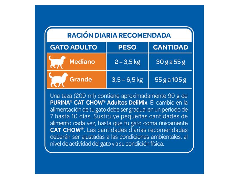 Alimento-Gato-Adulto-Purina-Cat-Chow-Delimix-1-5kg-5-11933