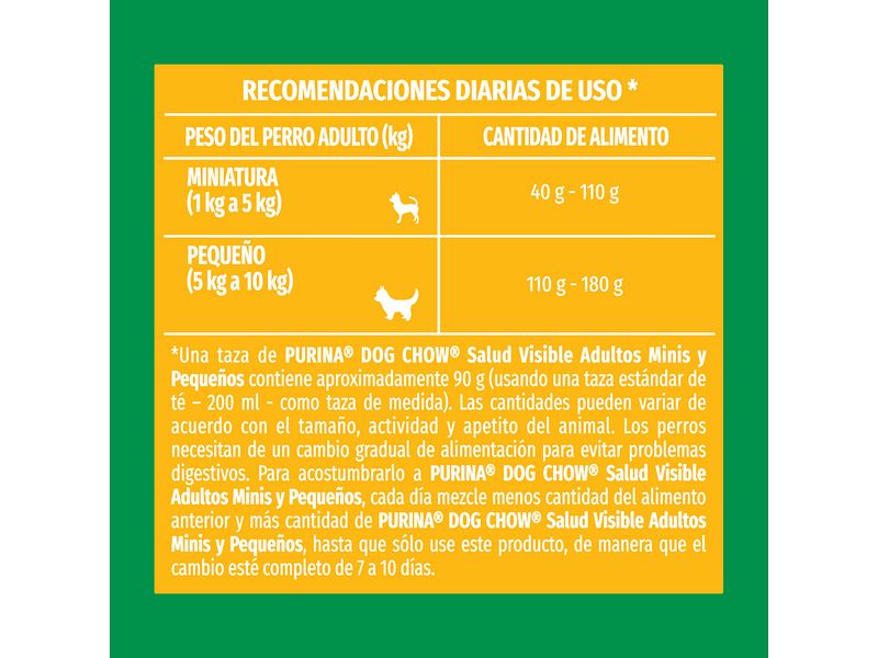 Alimento-Perro-Adulto-marca-Purina-Dog-Chow-Minis-y-Peque-os-4kg-5-11923
