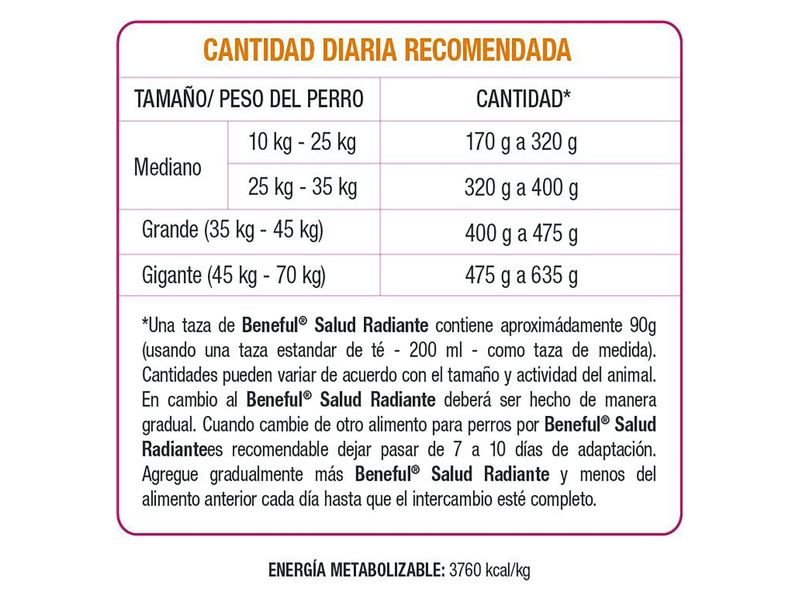 Alimento-Perro-Adulto-marca-Purina-Beneful-Salud-Radiante-Salm-n-2kg-5-11929