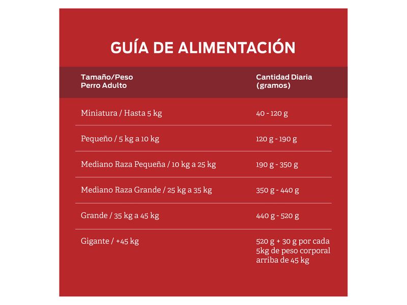 Alimento-Perro-marca-Purina-Alpo-Adulto-todos-los-tama-os-2kg-6-11934