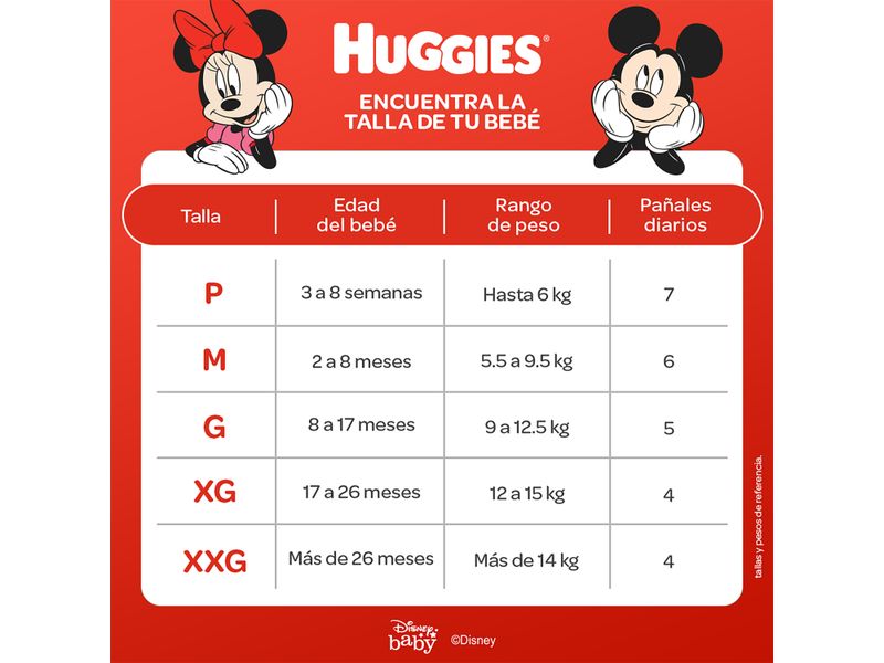 Pa-ales-Huggies-Active-Sec-Etapa-5-XXG-28U-2-10382