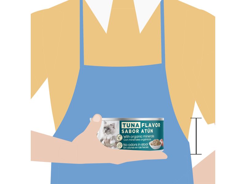 GTIN-7441078234196-06