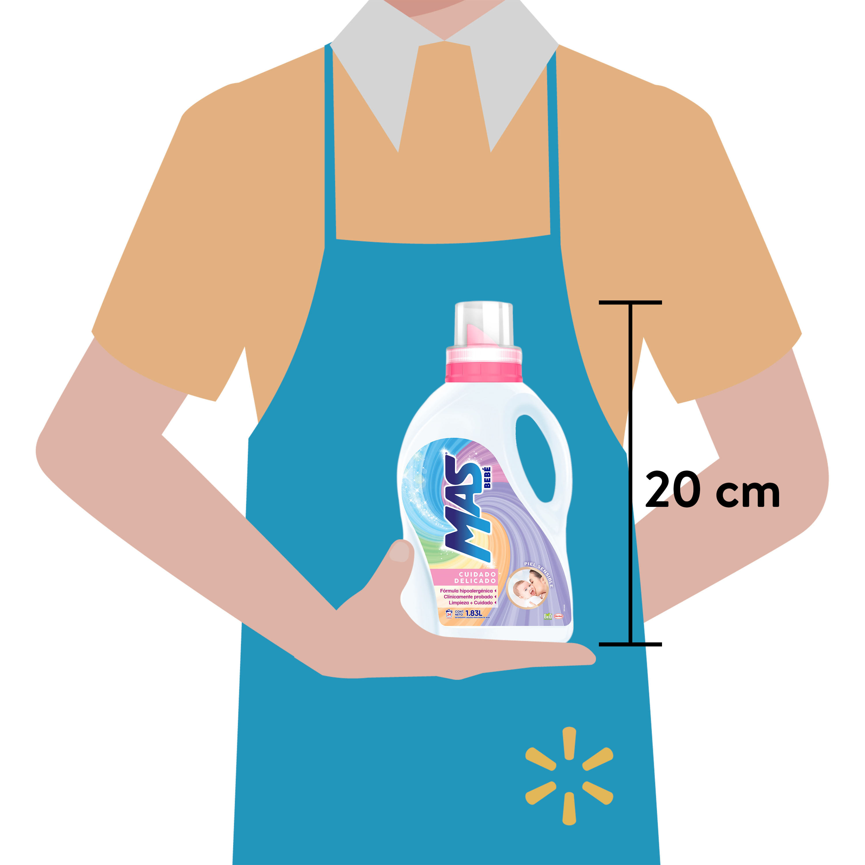 Blancotex Detergente Ropa Bebé, 750 Mililitros : : Salud y cuidado  personal