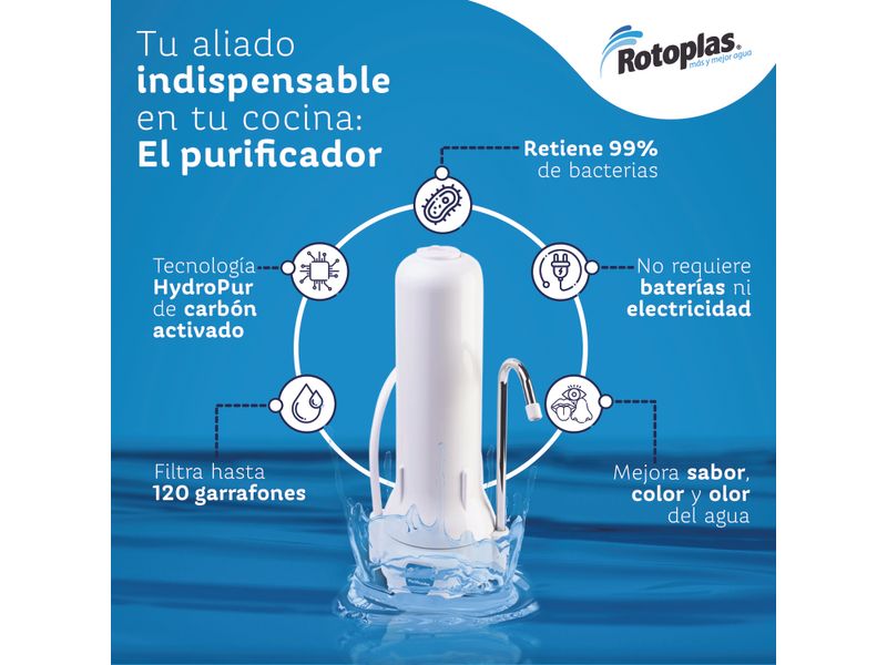 Purificador-Rotoplas-2-35137