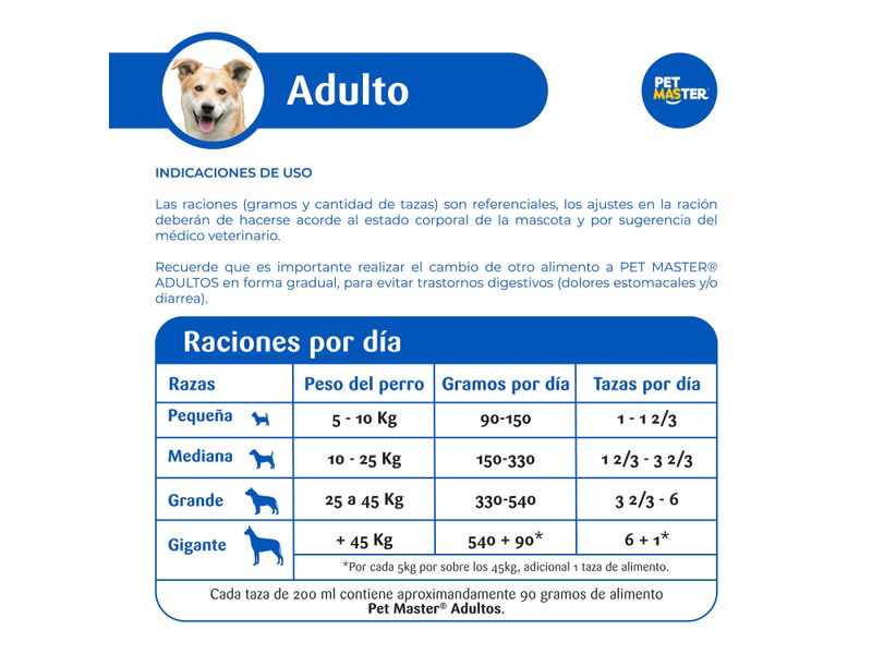 Alimento-Pet-Master-Perro-Adulto-M-s-18-Meses-20kg-4-3935