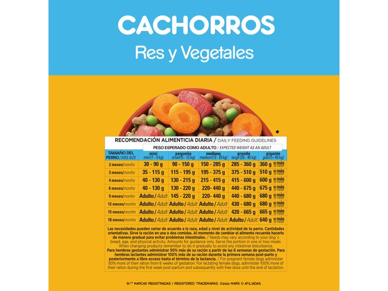 Alimento-Pedigree-Perro-Cachorro-Sano-4000gr-6-1273