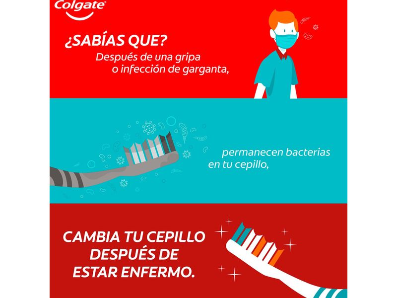 Cepillo-Dental-Colgate-Twister-Triple-Accion-50ML-4-3025