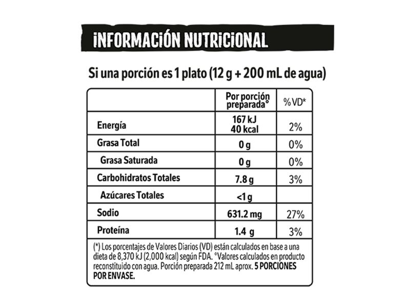 Sopa-Criolla-de-Gallina-con-Caracolitos-MAGGI-Sobre-60g-6-2859