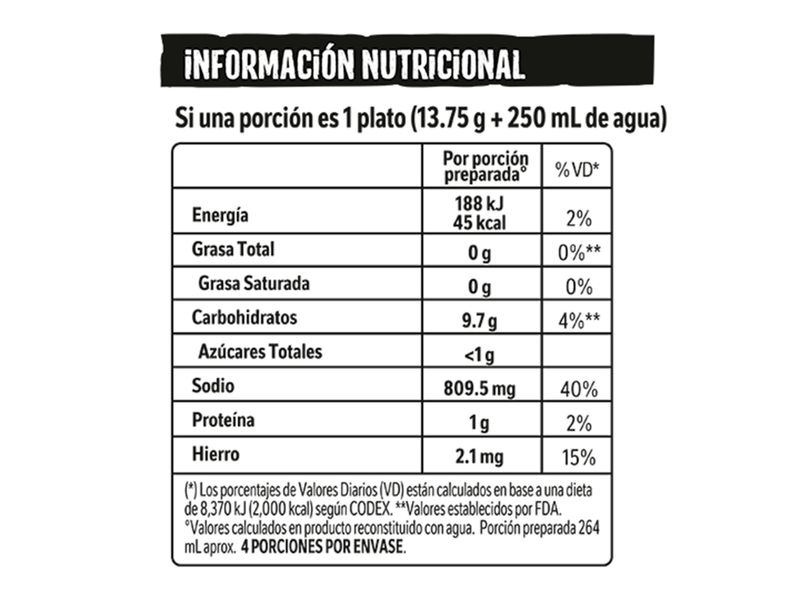 Sopa-de-Pollo-con-Arroz-MAGGI-Sobre-57g-6-12844