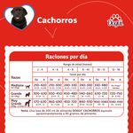 Alimento-Dogui-Perro-Cachorro-Nutritiv-2-A-18-Meses-2kg-3-3923