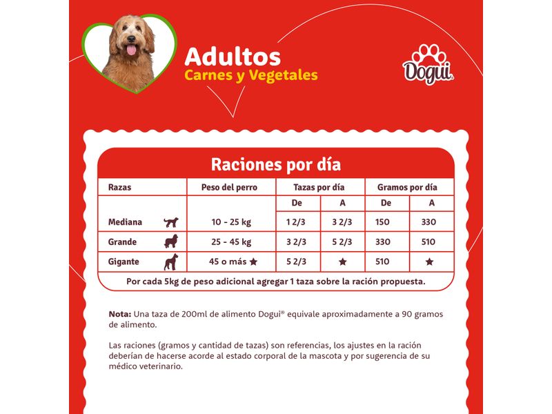 Alimento-Dogui-Perro-Adulto-Sabor-Carne-Y-Vegetales-18-Meses-En-Adelante-18Kg-3-19848