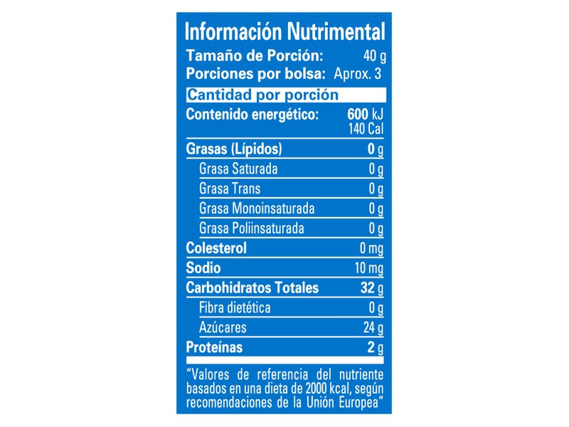 Gomitas-Grenet-Jugo-Fruta-Ricolino-125gr-6-11295