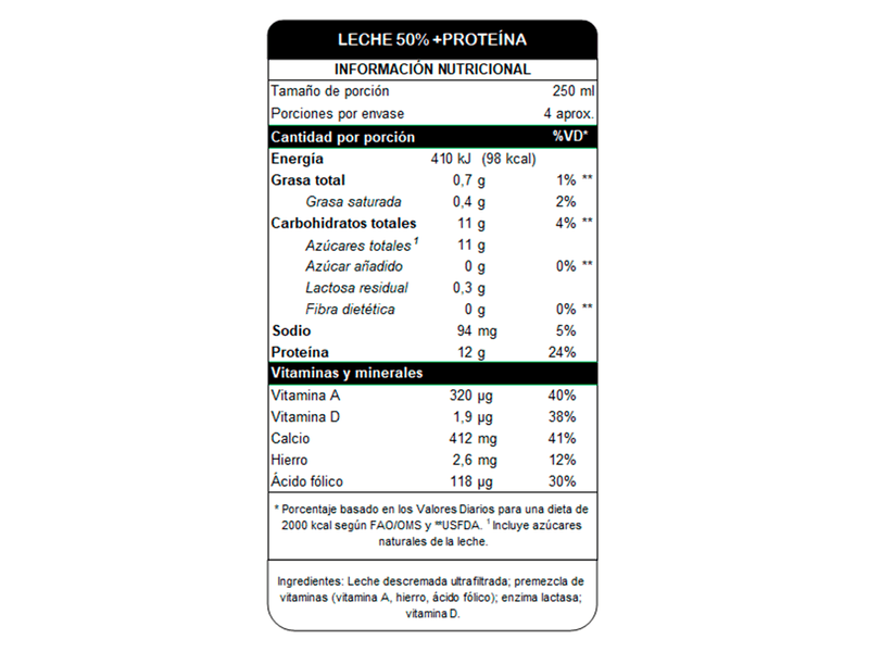 Leche-Dp-Deslact-Mayor-Cont-Protei1000ml-5-35191