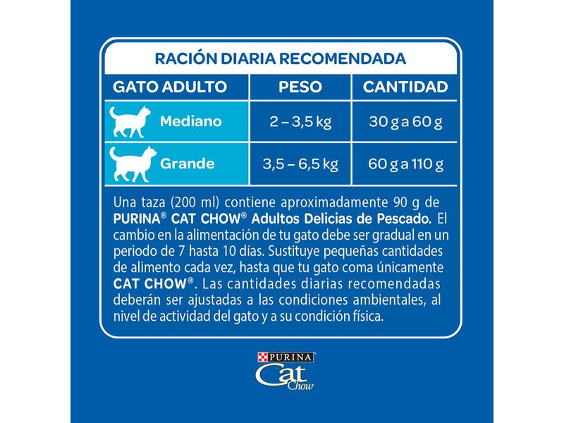 Alimento-Gato-Adulto-Purina-Cat-Chow-Pescado-9kg-5-20350