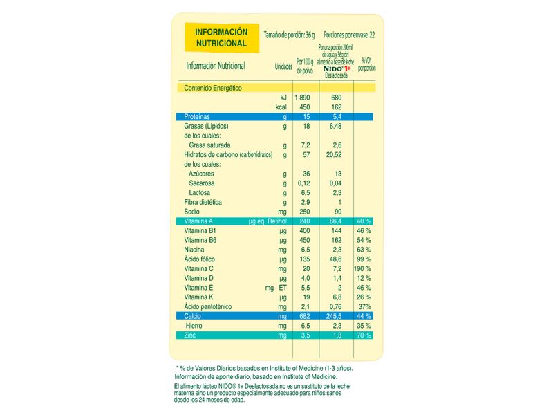 Leche-Instant-nea-Nestl-NIDO-1-Deslactosada-Alimento-Complementario-Lata-800-gr-4-11780