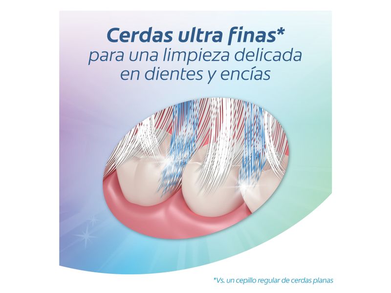 Cepillo-Dental-Colgate-Pro-Cuidado-2-Pack-6-12660