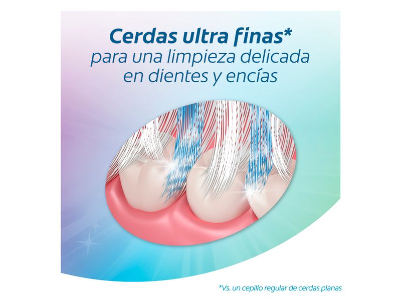 Cepillo-Dental-Colgate-Pro-Cuidado-4-Pack-6-12659