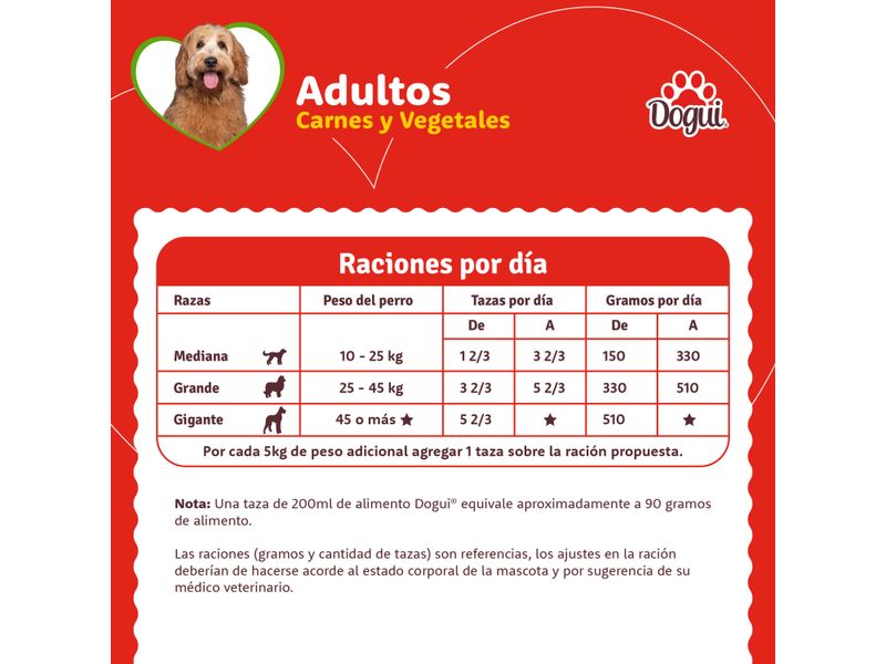 Alimento-Dogui-Perro-Adulto-Sabor-Pollo-Carne-Y-Vegetales-18-Meses-En-Adelante-2kg-3-3926