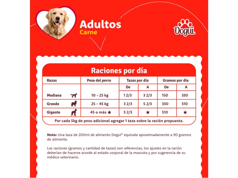 Alimento-Dogui-Pero-Adulto-Sabor-Carne-18-Mes-En-Adelante-18kg-4-21881