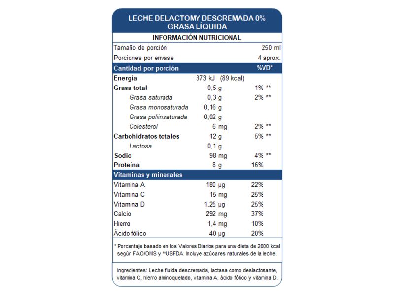 Leche-Dos-Pinos-Delactomy-Descremada-1000ml-6-10245