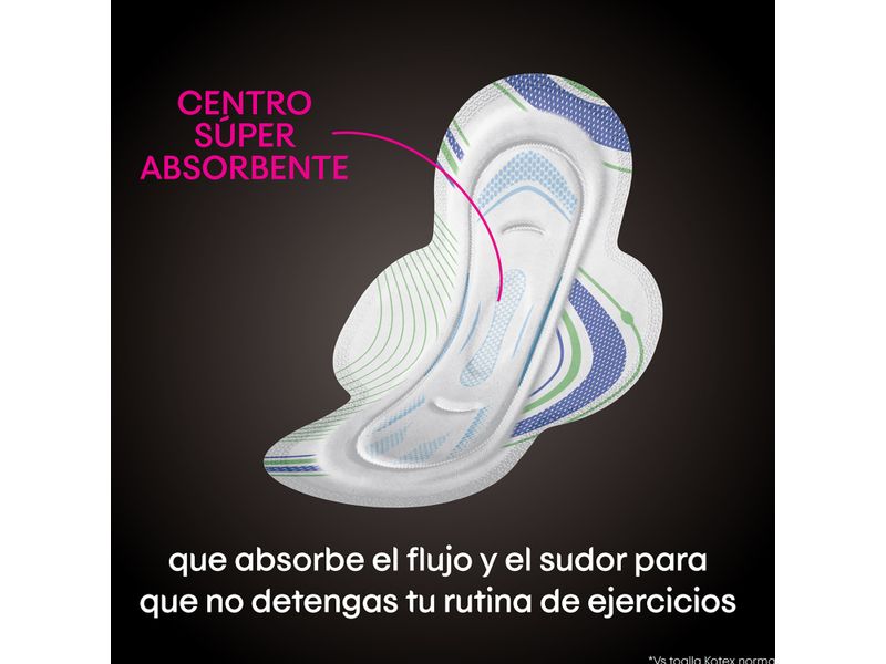Toallas-Femeninas-Kotex-Sport-Ultradelgadas-Con-Alas-14Uds-3-10349
