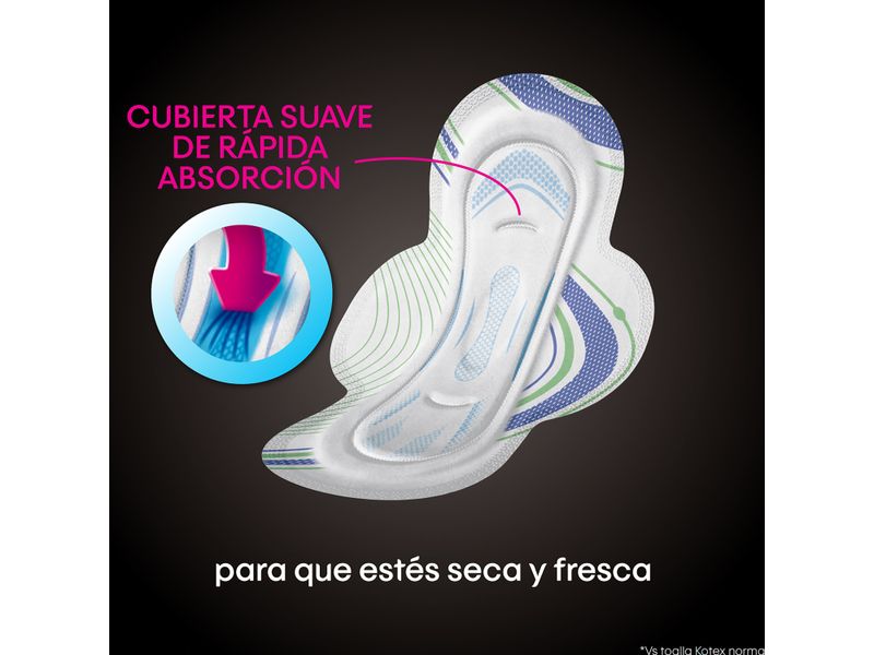 Toallas-Femeninas-Kotex-Sport-Ultradelgadas-Con-Alas-14Uds-4-10349