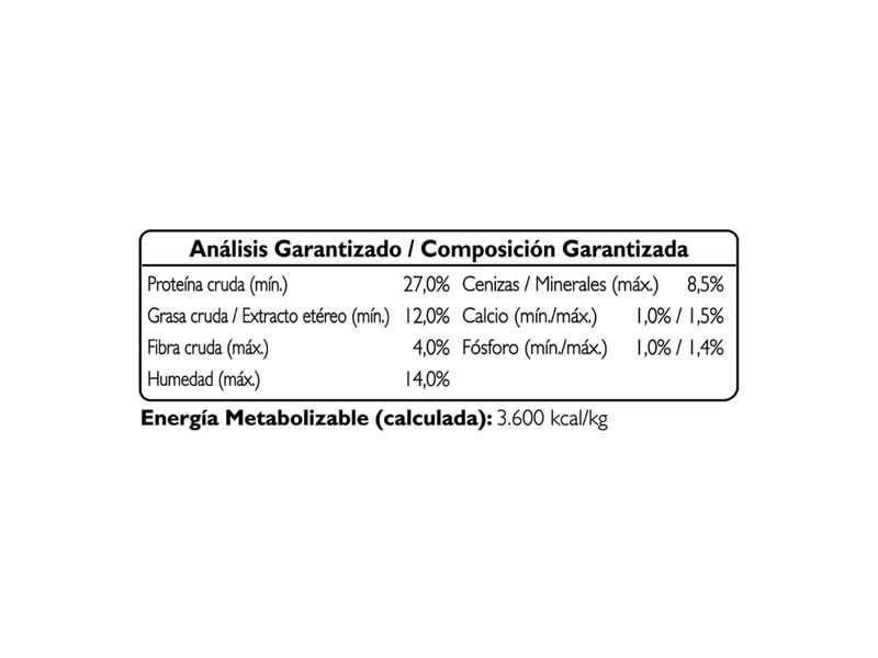 Alim-Perro-Cachorro-Beneful-Pollo10000gr-4-37203