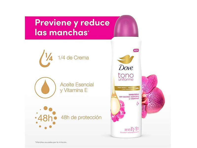 Pack-Dove-Deo-Orqui-Con-Espejo-Led-450ml-5-42134