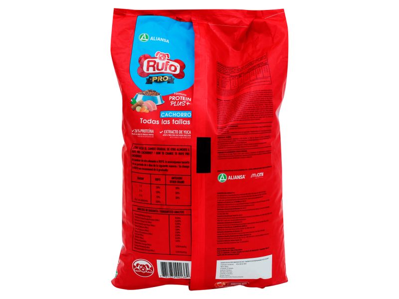 Alimento-Perro-Rufo-Pro-Cachorro-4000Gr-Alimento-Perro-Rufo-Pro-Cachorro-4000gr-2-42107