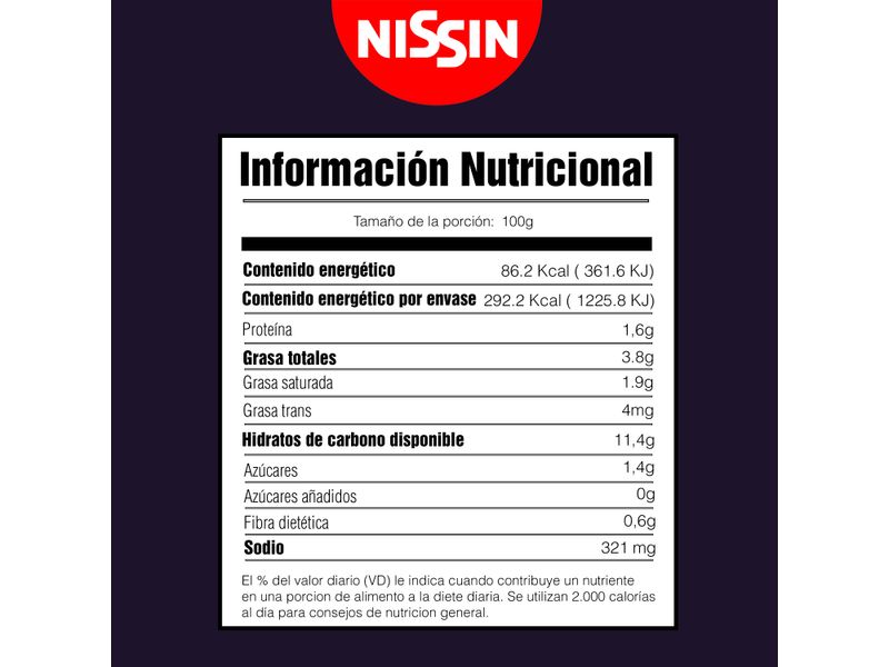 Sopa-Instantanea-Nissin-Flama-Limon-64Gr-Sopa-Instantanea-Nissin-Cup-Noodles-Sabor-Flamas-Lim-n-Vaso-de-Papel-64g-8-39262