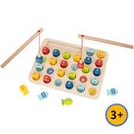 2025-09-22T15:14:25.831Z