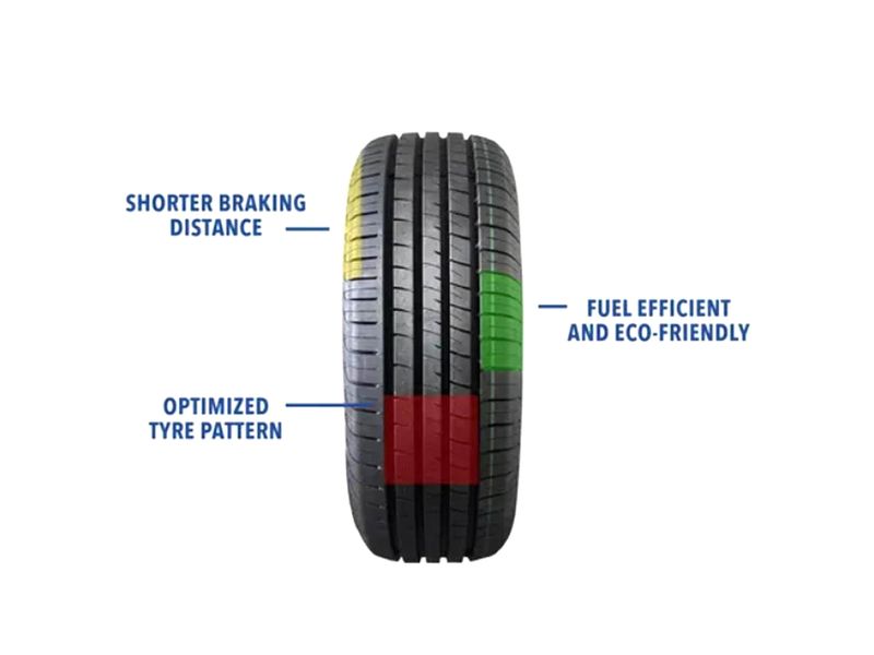 GTIN-7401162431856-03