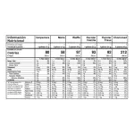 GTIN-0753079100569-04