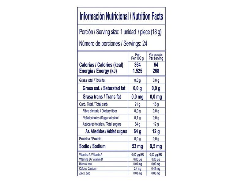 2025-10-22T16:51:09.720Z