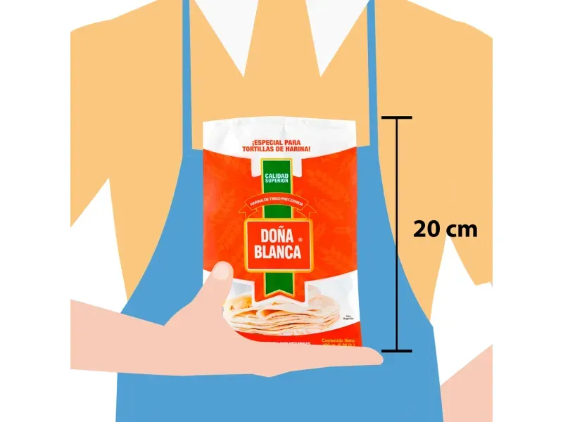 GTIN-0752290010145-05