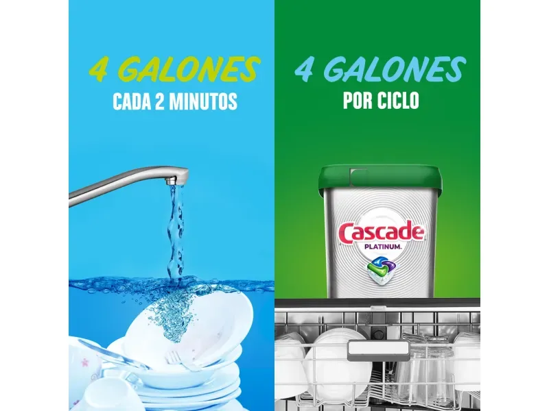 GTIN-0030772155356-03