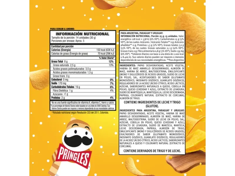 GTIN-0038000201165-03